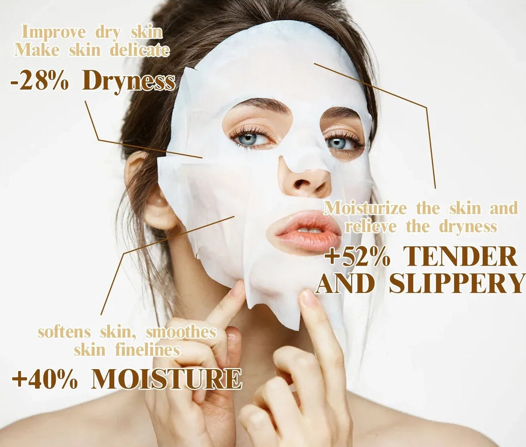 Collagen Anti Wrinkle Facial Mask