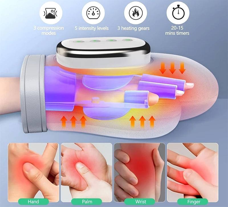 Hand Massager Glove